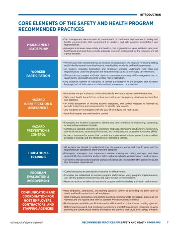 Page 11: CORE ELEMENTS OF THE SAFETY AND HEALTH PROGRAM RECOMMENDED PRACTICES