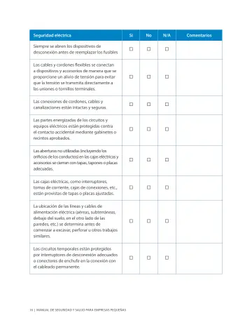 Page 20: Seguridad eléctrica