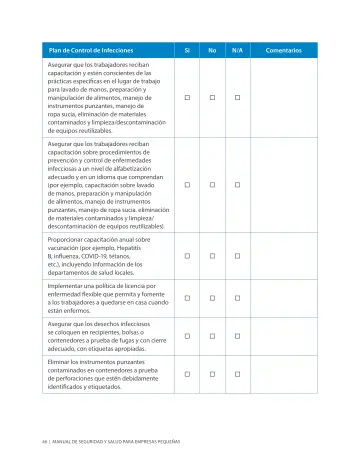 Page 50: Plan de Control de Infecciones