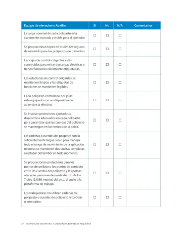 Page 61: Equipo de elevacion y Auxiliar
