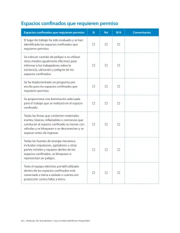 Page 72: Espacios confinados que requieren permiso