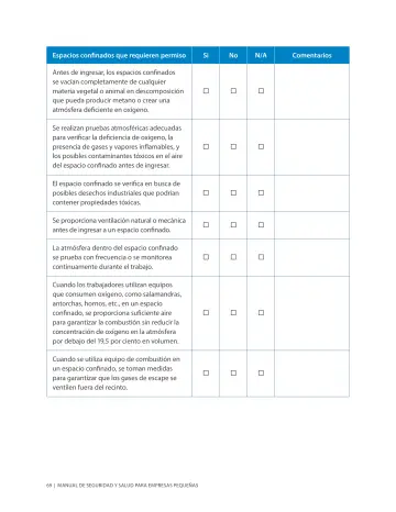 Page 73: Espacios confinados que requieren permiso