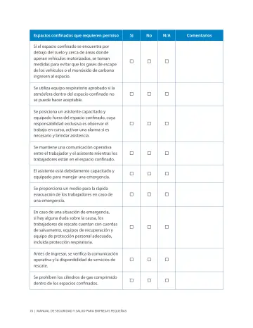 Page 74: Espacios confinados que requieren permiso