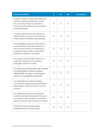Page 84: Escaleras portátiles