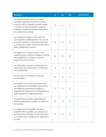 Page 88: Pasarelas