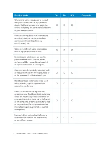Page 18: Electrical Safety