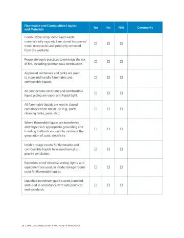 Page 32: Flammable and Combustible Liquids and Materials