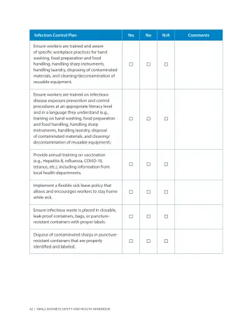 Page 46: Infection Control Plan