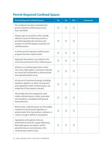 Page 66: Permit-Required Confined Spaces