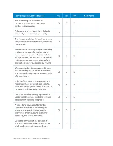 Page 67: Permit-Required Confined Spaces