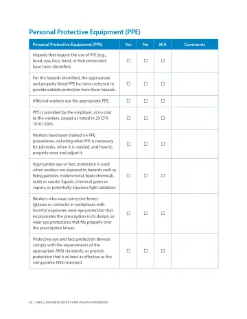 Page 69: Personal Protective Equipment (PPE)