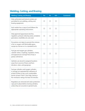 Page 80: Welding, Cutting, and Brazing