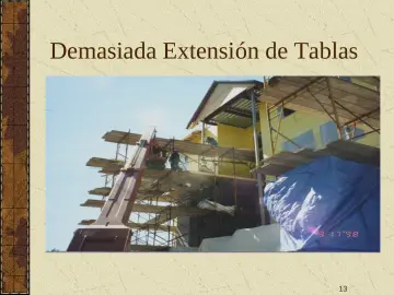 Slide 13: Demasiada Extensión de Tablas