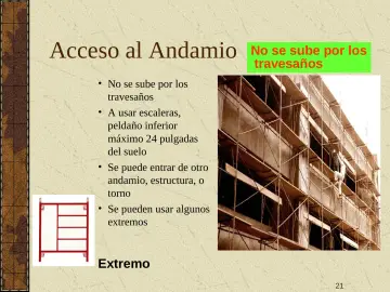 Slide 21: Acceso al Andamio No