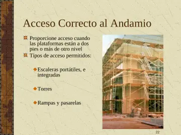Slide 22: Acceso Correcto al Andamio