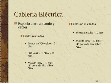 Slide 30: Cablería Eléctrica