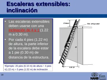Slide 28: Escaleras extensibles: inclinación