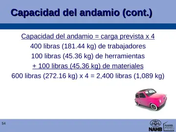 Slide 54: Capacidad del andamio (cont.)