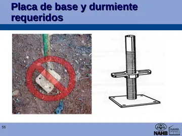 Slide 55: Placa de base y durmiente requeridos