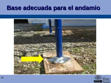Slide 56: Base adecuada para el andamio