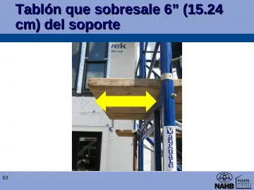 Slide 63: Tablón que sobresale 6” (15.24 cm) del soporte