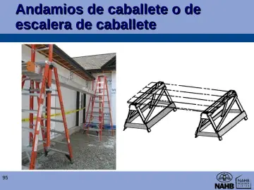 Slide 95: Andamios de caballete o de escalera de caballete