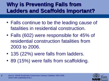 Slide 9: Why is Preventing Falls from Ladders and Scaffolds Important?