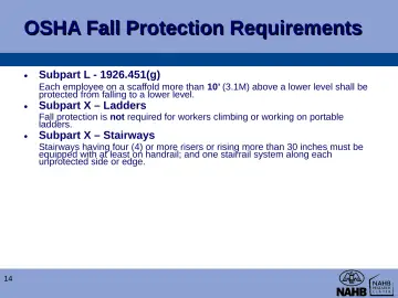 Slide 14: OSHA Fall Protection Requirements