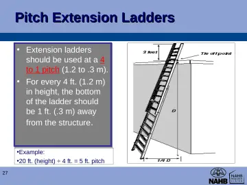 Slide 27: Pitch Extension Ladders