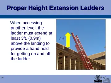 Slide 29: Proper Height Extension Ladders