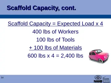 Slide 54: Scaffold Capacity, cont.