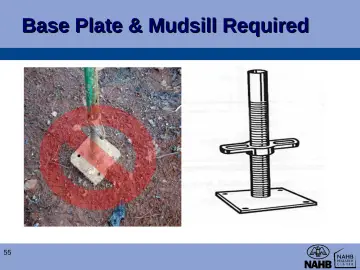 Slide 55: Base Plate & Mudsill Required