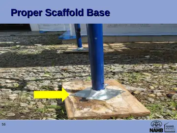 Slide 56: Proper Scaffold Base