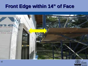 Slide 62: Front Edge within 14” of Face