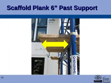 Slide 63: Scaffold Plank 6” Past Support