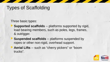 Slide 8: Types of Scaffolding