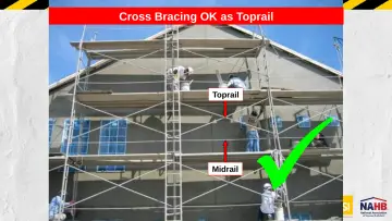 Slide 32: Cross Bracing OK as Top Rail