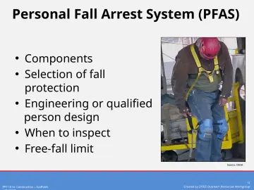 Slide 12: Personal Fall Arrest System (PFAS)