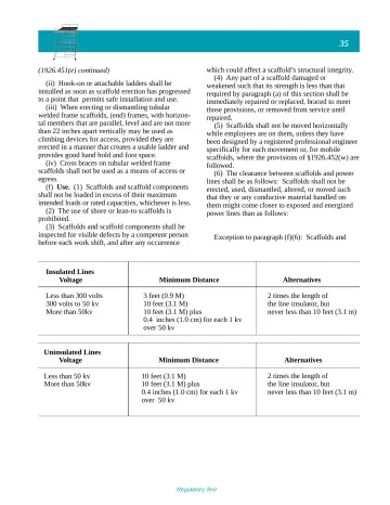Page 40: (1926.451(e) continued)