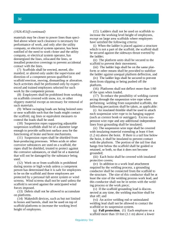 Page 41: (1926.451(f) continued)