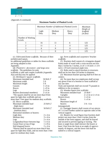 Page 58: (Appendix A continued)