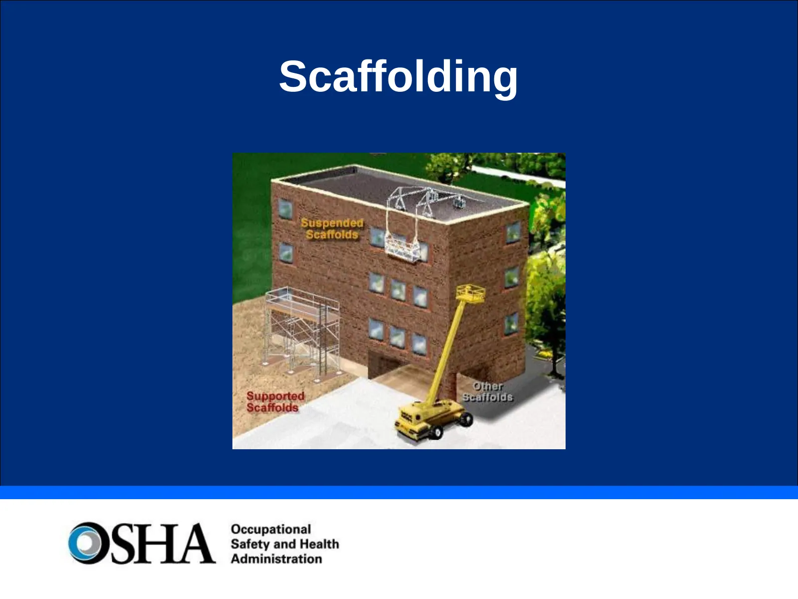 Scaffolding: 1926.450 - Subpart L (OSHA slide presentation), slide 1: Scaffolding