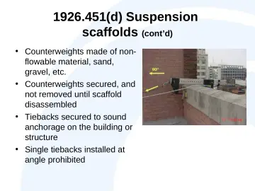 Slide 21: 1926.451(d) Suspension scaffolds (cont’d)