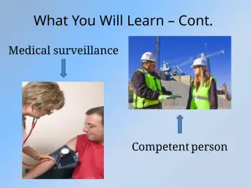 Slide 5: What You Will Learn – Cont.