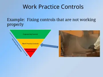 Slide 17: Work Practice Controls