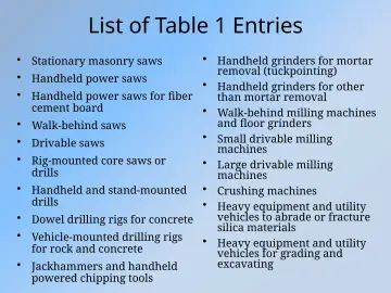 Slide 24: List of Table 1 Entries