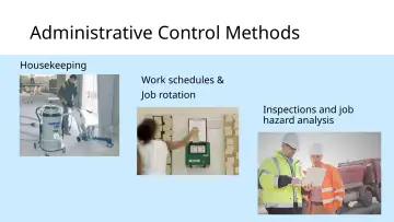 Slide 16: Administrative Control Methods