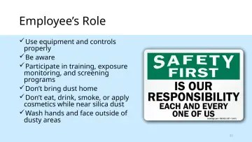 Slide 23: Employee’s Role