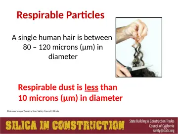 Slide 22: Respirable Particles