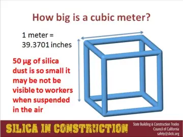 Slide 30: Cubic Meter